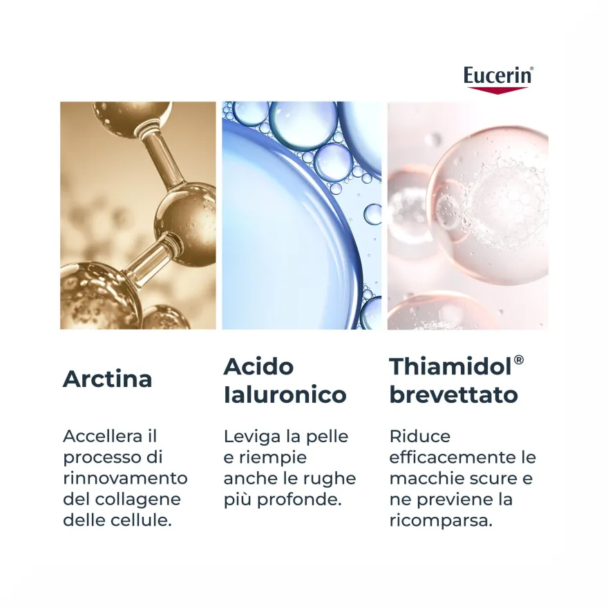 Eucerin Hyaluron-Filler + Elasticity 3D Serum 30ml