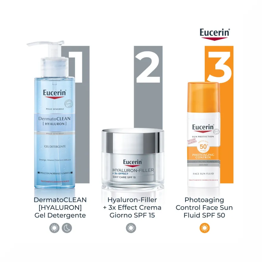 Eucerin Hyaluron-Filler Giorno crema antirughe Pelle Secca 50 ml