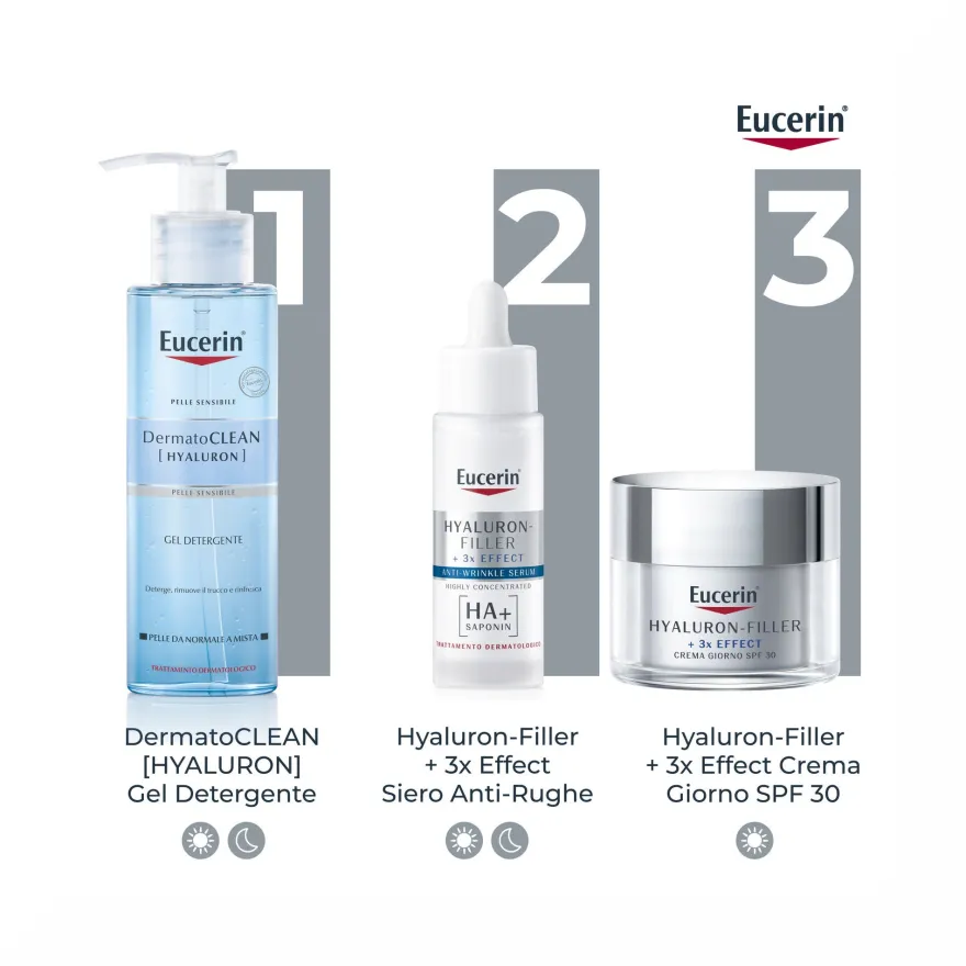 Eucerin Hyaluron-Filler Giorno SPF 30 crema anti-età Viso 50 ml