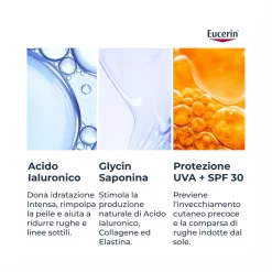 Eucerin Hyaluron-Filler Giorno SPF 30 crema anti-età Viso 50 ml