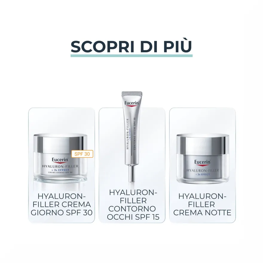 Eucerin Hyaluron-Filler Intensive Mask Maschera Intensiva Monodose trattamento