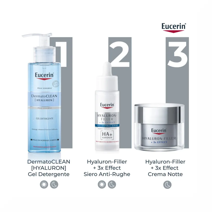 Eucerin Hyaluron Filler Notte Crema Viso 50ml
