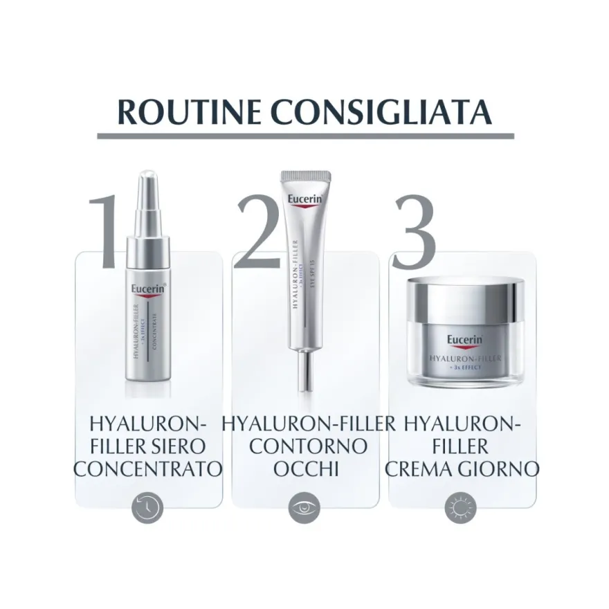 Eucerin Hyaluron Filler Notte Crema Viso Ricarica 50ml