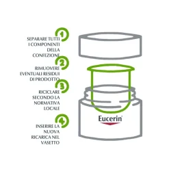 Eucerin Hyaluron Filler Notte Crema Viso Ricarica 50ml
