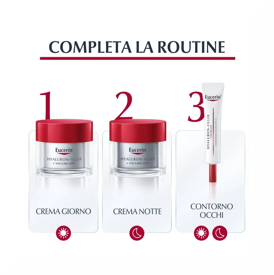 Eucerin Hyaluron-Filler+Volume-Lift Giorno crema antirughe Pelle Normale 50 ml