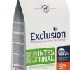 Exclusion Monoprotein Intestinal Suino/Riso Cani 12kg
