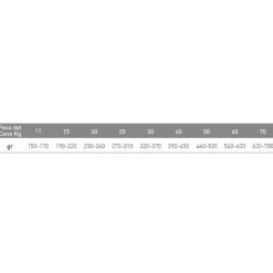 Exclusion Monoprotein Veterinary Diet Formula Hepatic Crocchette Suino/Riso/Piselli Cani Sacco 2kg