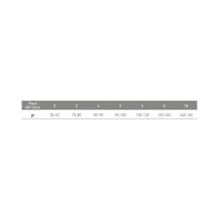 Exclusion Monoprotein Veterinary Diet Hypoallergenic Crocchette Coniglio/Patate Cani Sacco 2kg
