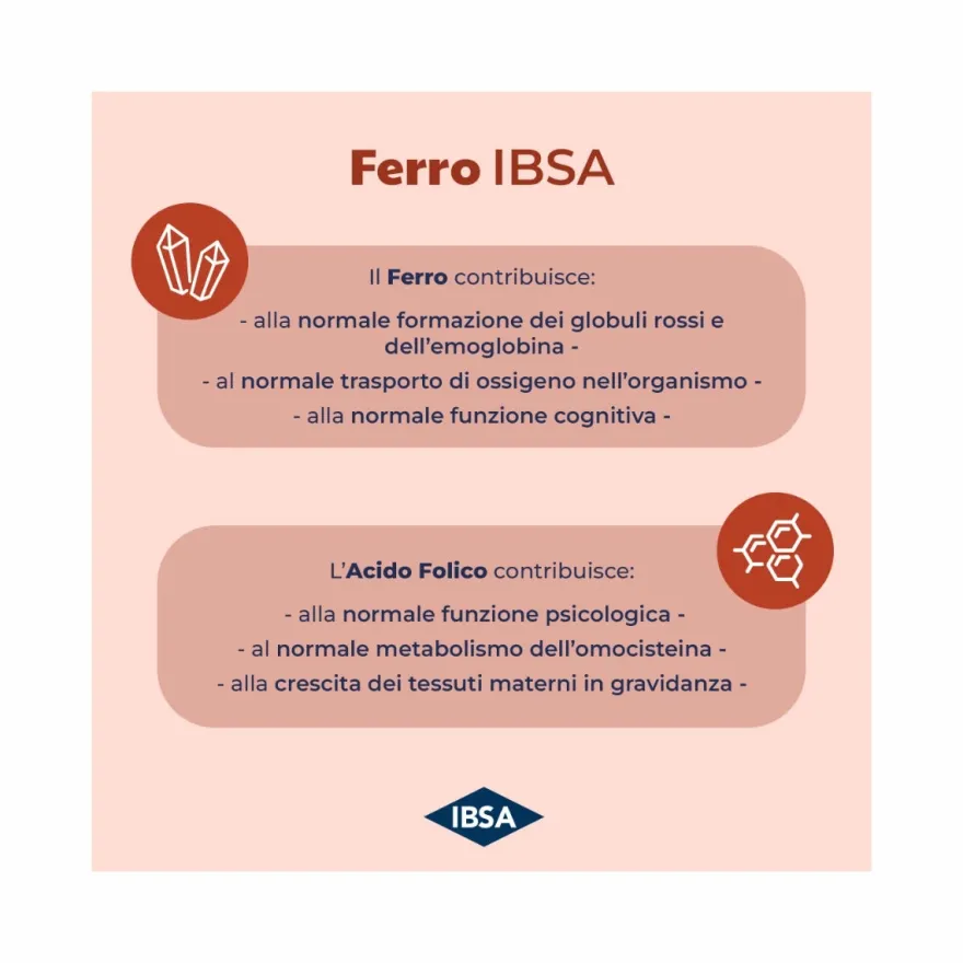 Ferro Ibsa 20 Film Orodispersibili