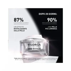 Filorga Ncef Revitalize Crema Rassodante Poli-Rivitalizzante 50ml