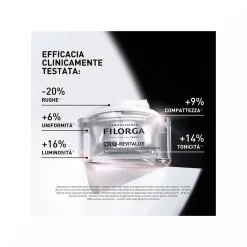 Filorga Ncef Revitalize Crema Rassodante Poli-Rivitalizzante 50ml
