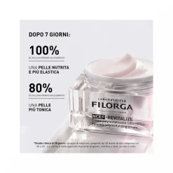 Filorga Ncef Revitalize Crema Rassodante Poli-Rivitalizzante 50ml