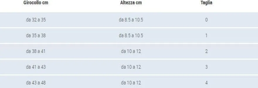 Gibaud Ortho C3 Collare Rigido Taglia 2
