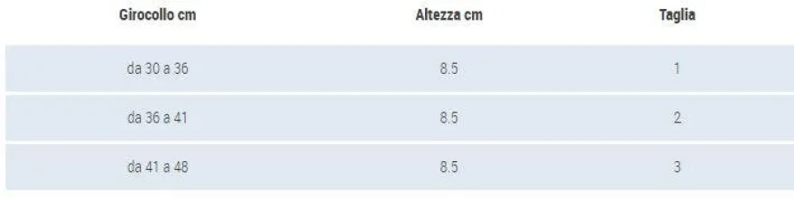 Gibaud Ortho Collare Cervicale Morbido Medio Misura 2