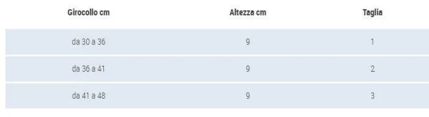 Gibaud Ortho Collare Cervicale Semirigido Medio Misura 2
