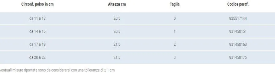 Gibaud Ortho Manugib 20 Tutore Polso Destro Taglia 0