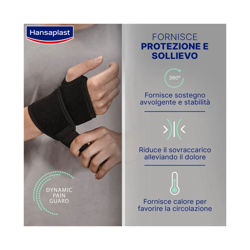Hansaplast Sport Supporto Polso Polsiera Ortopedica Protezione E Sollievo Dal Dolore