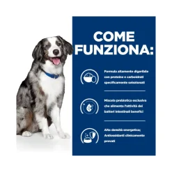 Hill's Prescription Diet I/D Digestive Care Sensitive Crocchette Per Cani Con Uova/Riso Sacco 4kg