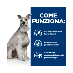Hill's Prescription Diet I/D Low Fat Crocchette Per Cani Con Pollo Sacco 4kg