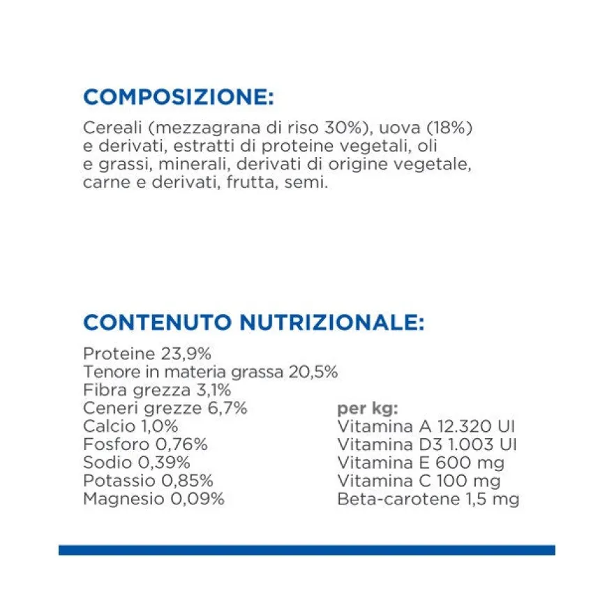 Hill's Prescription Diet I/D Sensitive Crocchette Uovo E Riso Cani Sacco 1,5kg