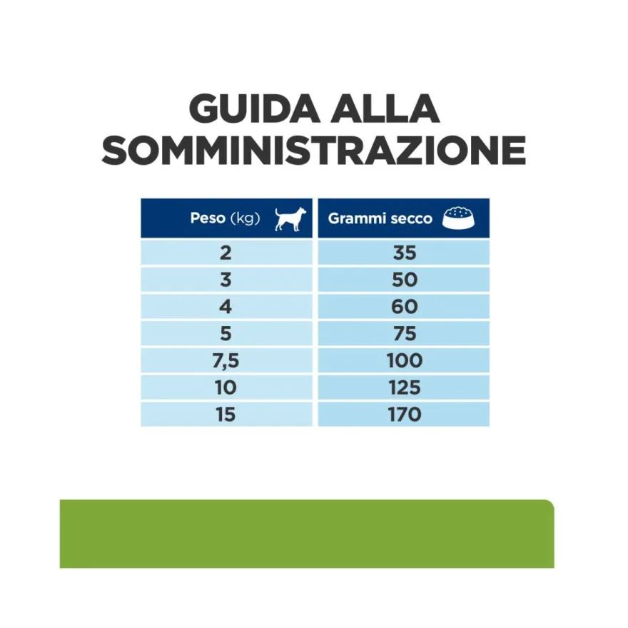 Hill's Prescription Diet J/D Metabolic+Mobility Crocchette Per Cani Taglia Mini Sacco 3kg
