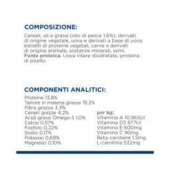 Hill's Prescription Diet K/D Salute Dei Reni Crocchette Per Cani Sacco 1,5 Kg