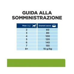 Hill's Prescription Diet Metabolic Crocchette Al Pollo Per Cani Taglia Mini Sacco 3kg