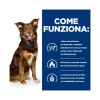 Hill's Prescription Diet Metabolic Crocchette Al Pollo Per Cani Sacco 12kg