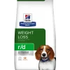 Hill's Prescription Diet R/D Weight Loss Crocchette Pollo Per Cani Sacco 1,5kg