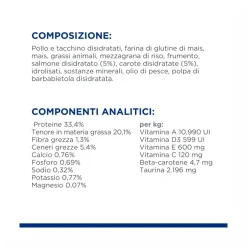 Hill's Science Plan Culinary Creations Medium Adult Crocchette per Gatti con Salmone E Carote 10kg