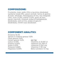 Hill's Science Plan Perfect Digestion Crocchette Pollo E Riso Integrale Cani Taglia Media Sacco 14kg