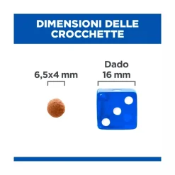Hill's Science Plan Small & Mini Adult Crocchette con Agnello e Riso per Cani Sacco 6 Kg