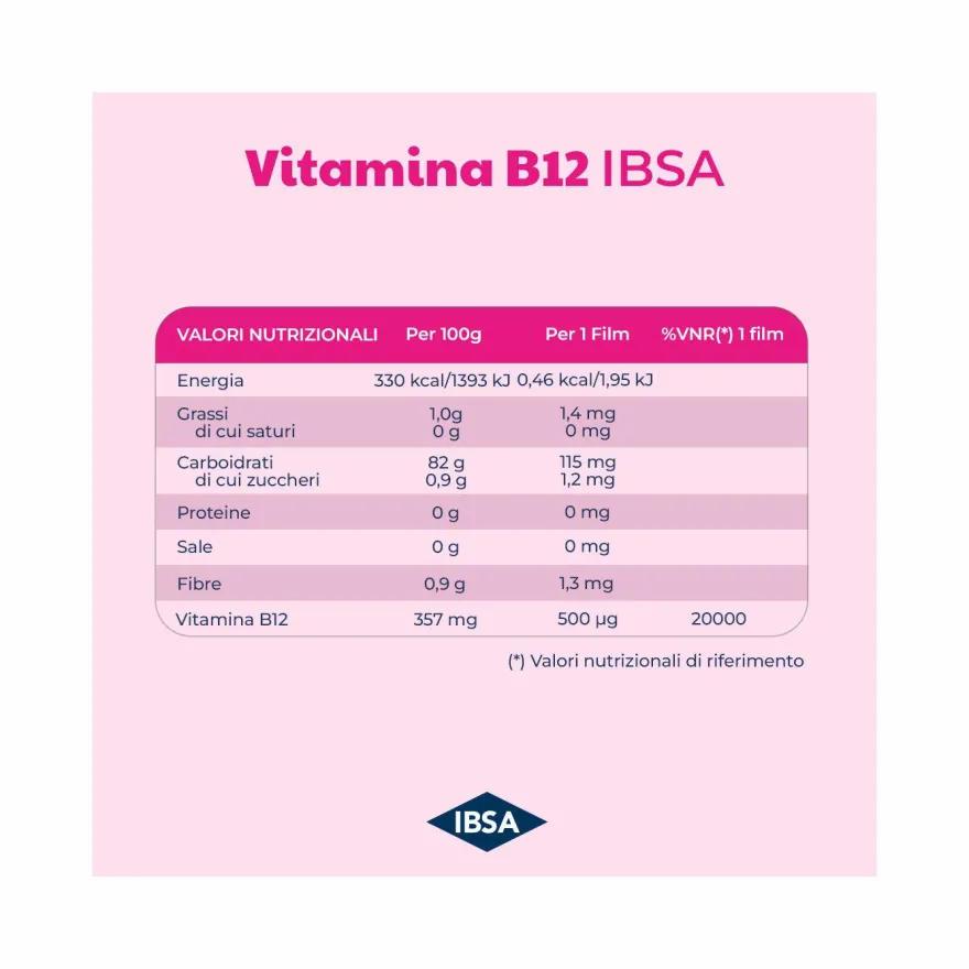 Ibsa Vitamina B12 30 Film Orali: Integratore Energetico Quotidiano