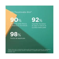 Isdin Acniben Maschera Viso Purificante 75ml