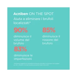 Isdin Acniben On The Spot Trattamento Imperfezioni Viso 15ml