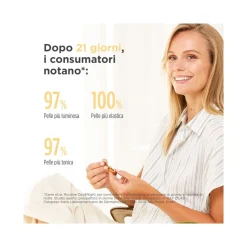 Isdin Isdinceutics Flavo-C Ultraglican Viso 10 Fiale
