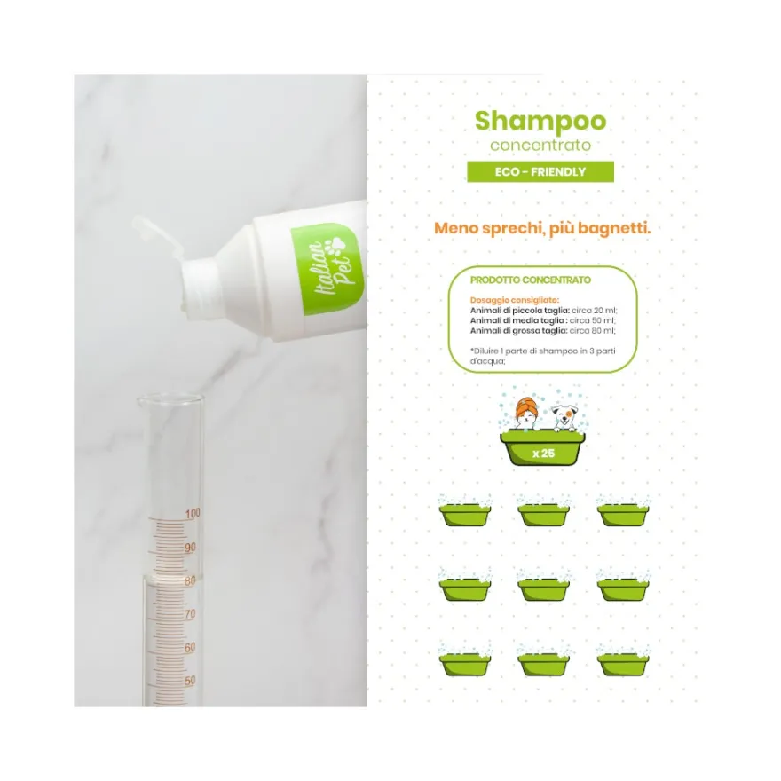 Italian Pet Shampoo Concentrato Naturale Per Animali Domestici Ph Neutro 500ml