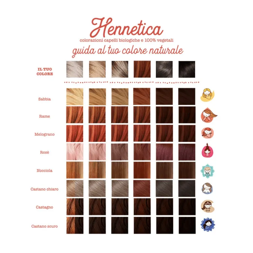 La Saponaria Hennetica Tinta Vegetale Sabbia Devi