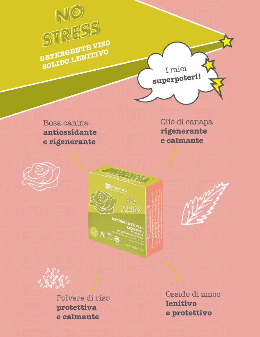 La Saponaria Wonder Pop Detergente Viso Solido Lenitivo No Stress 70g
