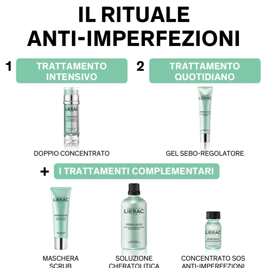 Lierac Sebologie Soluzione Cheratolitica 100ml