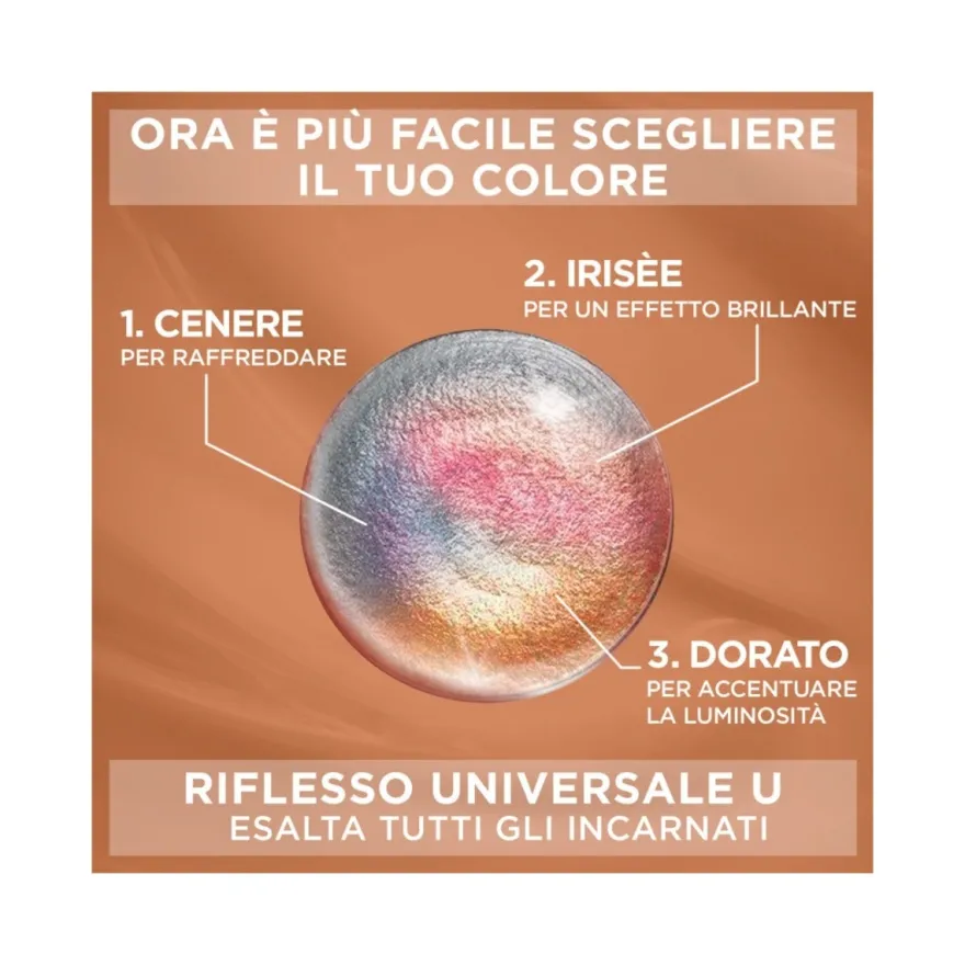 L'Oréal Paris Kit Excellence Universal Nude Colorazione Permanente 4U Castano Universale