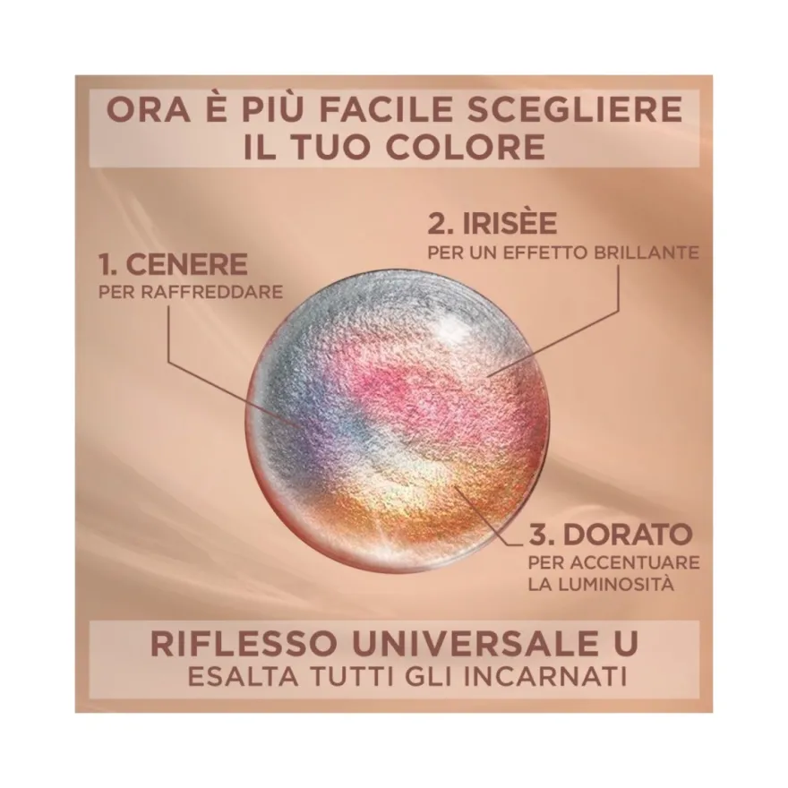 L'Oréal Paris Kit Excellence Universal Nude Colorazione Permanente 8U Biondo Chiaro Universale