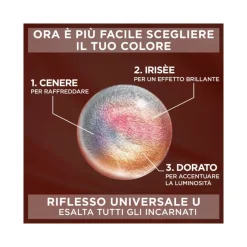 L'Oréal Paris Kit Excellence Universal Nude Colorazione Permanente 1U Nero Universale