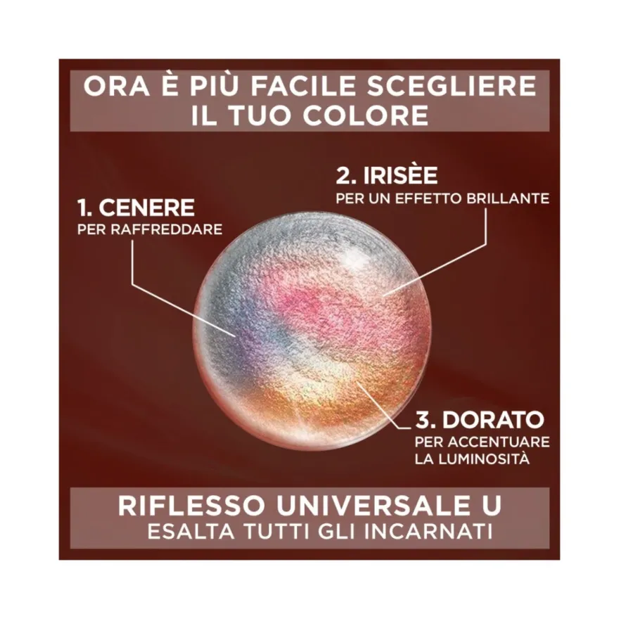 L'Oréal Paris Kit Excellence Universal Nude Colorazione Permanente 1U Nero Universale