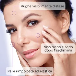 L'Oréal Paris Revitalift Filler Siero Viso Anti-Rughe 30ml