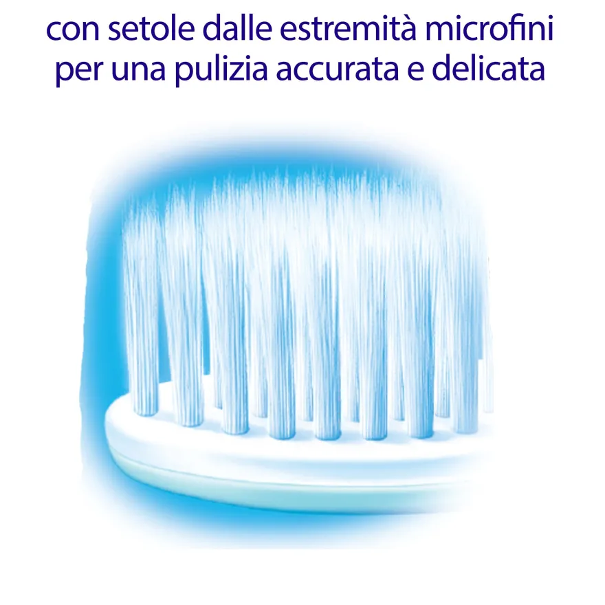 Meridol Spazzolino Morbido Protezione Gengive 2 Pezzi