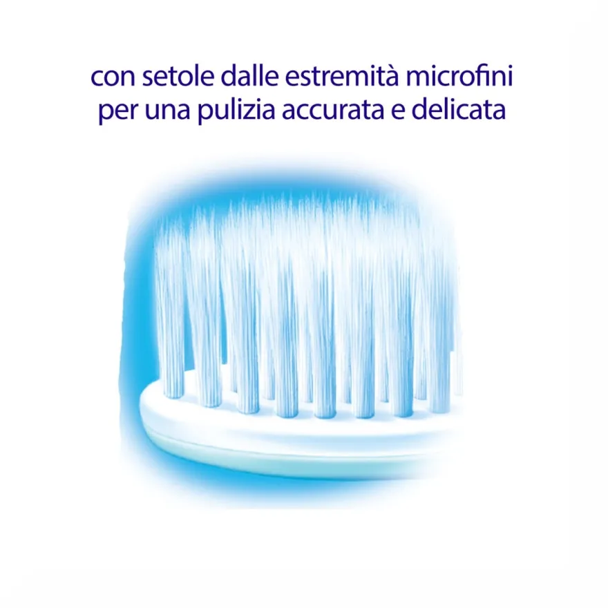 Meridol Spazzolino Protezione Gengive Morbido 1 Pezzo