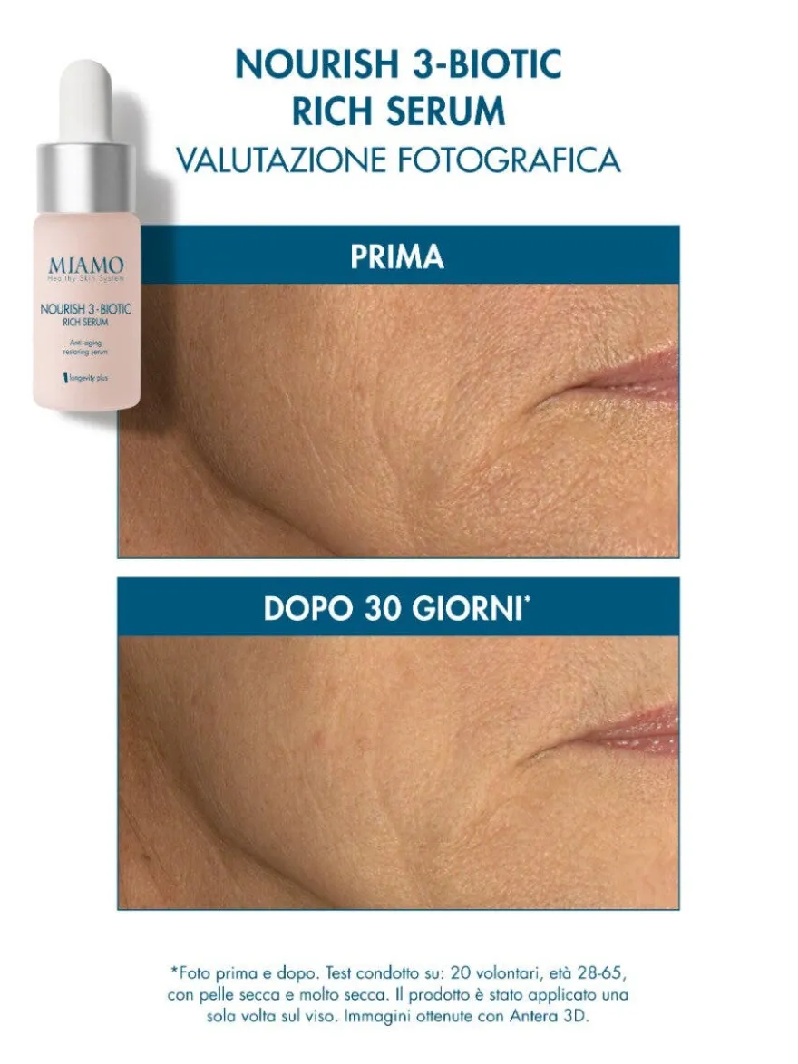 Miamo Kit Protocollo Plump & Nourish Hyaluronic Acid L.H. Serum 30ml + Nourish 3-Biotic Rich Serum 10ml