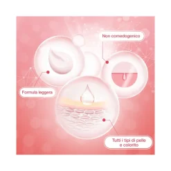 Neutrogena Bright Boost Crema Esfoliante Viso 75ml