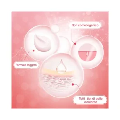 Neutrogena Bright Boost Siero Illuminante Viso 35ml